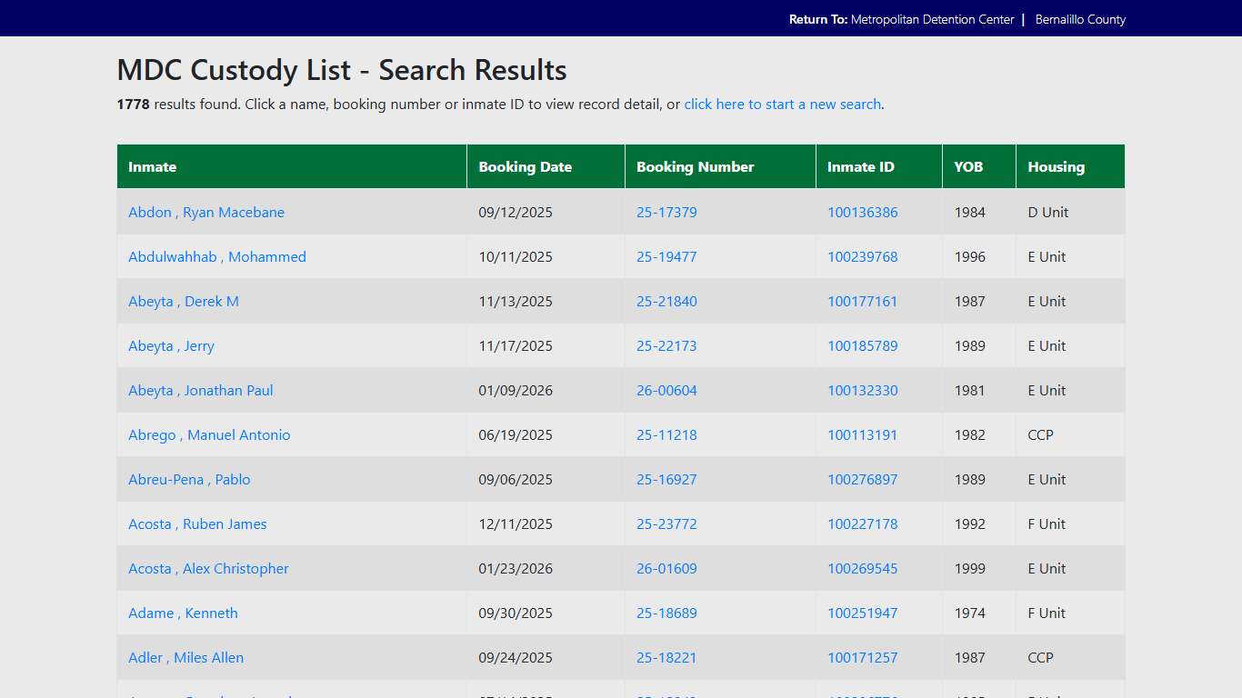 Custody List Search Results
